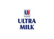 Kerja PT Ultrajaya Milk Industry & Trading Company Tbk Desember 2024