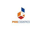 Lowongan Kerja PT Pos Logistik Indonesia