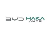 Lowongan Kerja PT Bumi Hijau Motor (BYD Haka Auto)